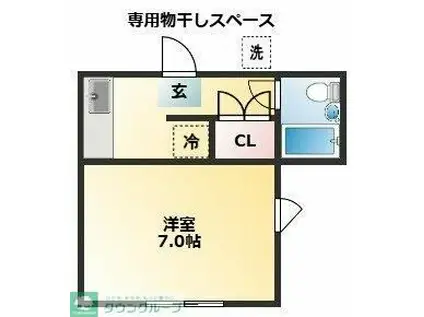 ハイミッシュ五反田(1K/3階)の間取り写真
