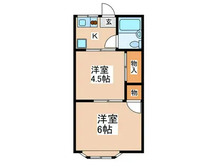 ロッケンハウスB(2K/2階)の間取り写真