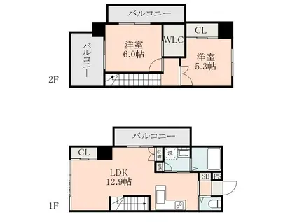 LANDMARK NISHIDAHONDORI(2LDK/8階)の間取り写真