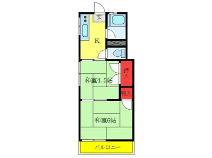 中山グリーンハイツ(2K/2階)の間取り写真