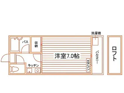 さくらハイツ(1K/2階)の間取り写真