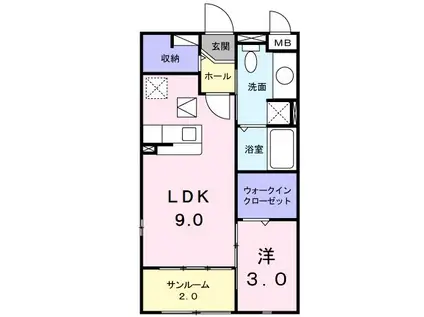 エミネンスムラカワII(1LDK/1階)の間取り写真