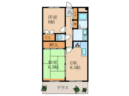 グレートフューチャーPARTII(2DK/1階)の間取り写真