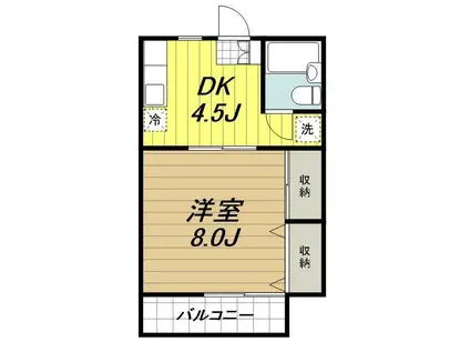 ITOレジデンス(1K/1階)の間取り写真