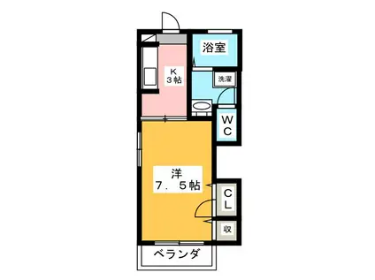 パレキャトルD(1K/1階)の間取り写真