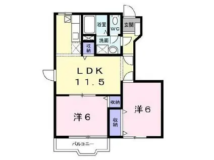 ブルースカイI(2LDK/1階)の間取り写真