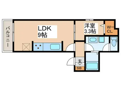 ラリュール堀切(1LDK/3階)の間取り写真