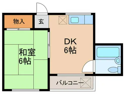 パルク七星長居公園(1DK/2階)の間取り写真