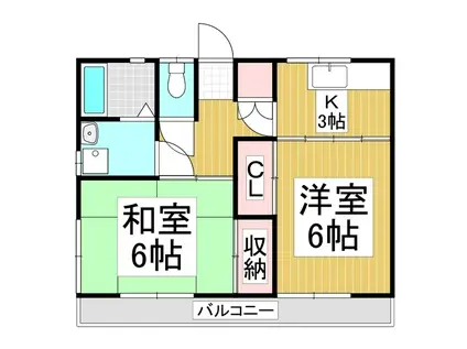 岡沢ハイツ(2K/2階)の間取り写真