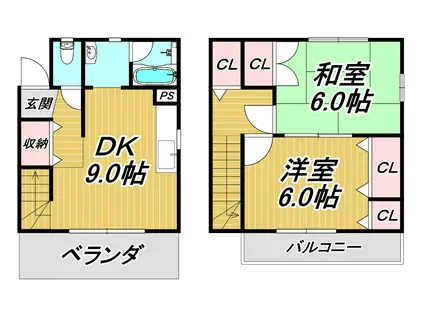 千星ハイツ(2DK/1階)の間取り写真