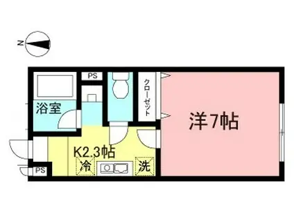 IN‐FIELDII(1K/1階)の間取り写真