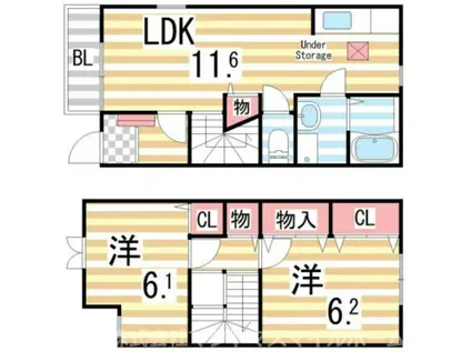 エクセルハイム(2LDK/1階)の間取り写真