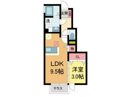 グランクール(1LDK/1階)の間取り写真
