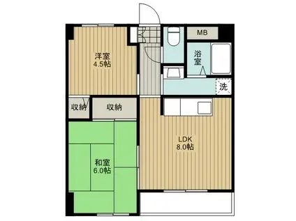 スクエアKIII(2LDK/1階)の間取り写真