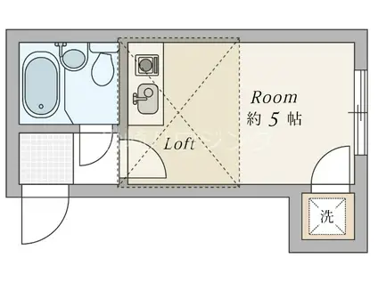 ノヴェルズ51(ワンルーム/1階)の間取り写真