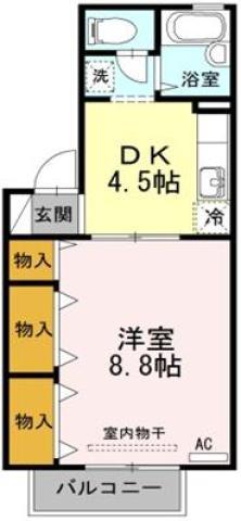 フロラシオン川内 III棟(1DK/2階)の間取り写真