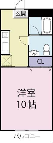 プライム昭和(1K/1階)の間取り写真