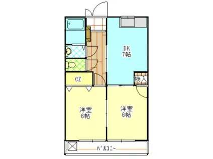 チェリーハウス(2DK/1階)の間取り写真