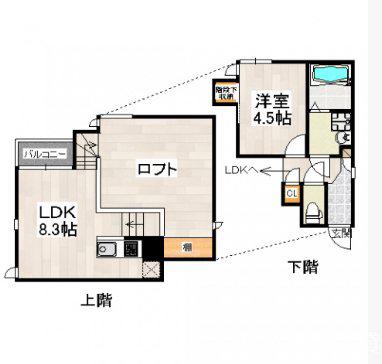 CB高宮リーザ(1LDK/2階)の間取り写真