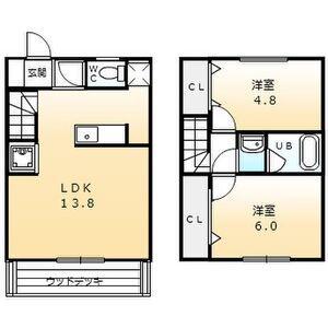 メゾンパランセ(2LDK/1階)の間取り写真
