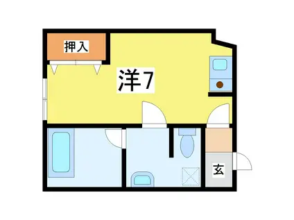パームス庄田(ワンルーム/2階)の間取り写真