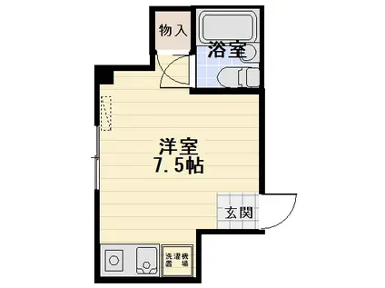 吉田ビル(ワンルーム/2階)の間取り写真