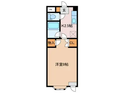 ベクベーム(1K/1階)の間取り写真