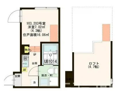 ハーモニーテラス足立(ワンルーム/2階)の間取り写真