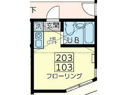 ユナイト大口スクムヴィットの杜(ワンルーム/1階)の間取り写真