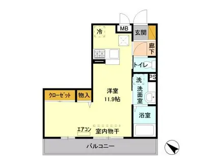 Iヴィレッジウエスト(ワンルーム/1階)の間取り写真