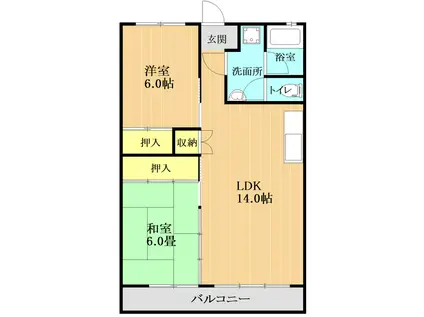 コーポ渡辺(2LDK/1階)の間取り写真