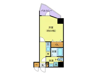 プレール・ドゥーク西新井II(1K/2階)の間取り写真