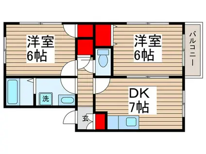 サザンオーク(2DK/2階)の間取り写真
