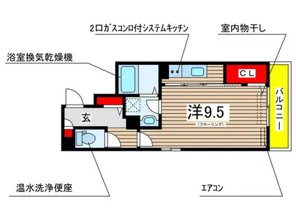 MAISON DE SUD(ワンルーム/2階)の間取り写真