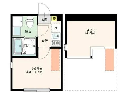 FLEUR小岩(ワンルーム/2階)の間取り写真