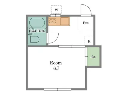 コーポ福田B棟(1K/1階)の間取り写真