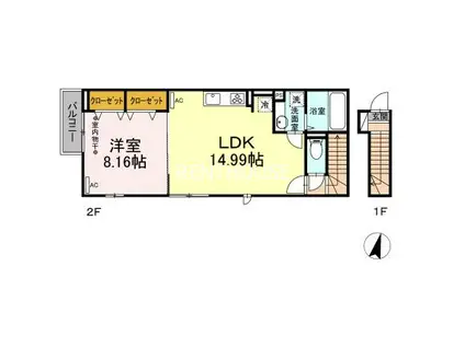 ステーション柴崎(1LDK/2階)の間取り写真