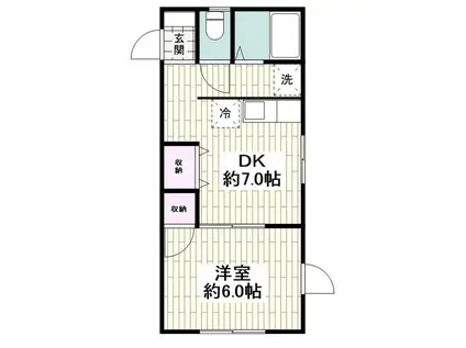 クラブハウス33(1DK/2階)の間取り写真