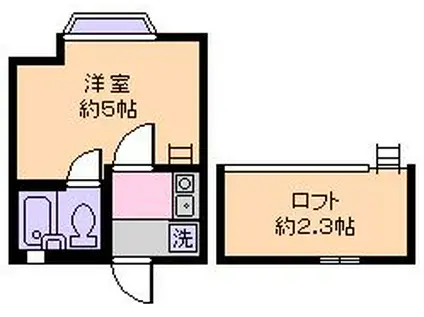 ローズアパートR39番館(1K/1階)の間取り写真