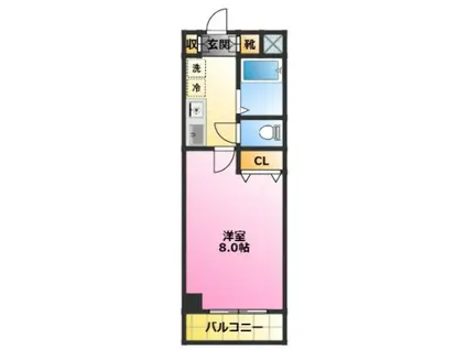 NEO MUSASHIKOSUGI(1K/1階)の間取り写真