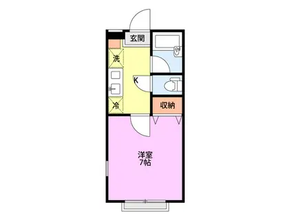 シャレー富塚町A棟(1K/1階)の間取り写真