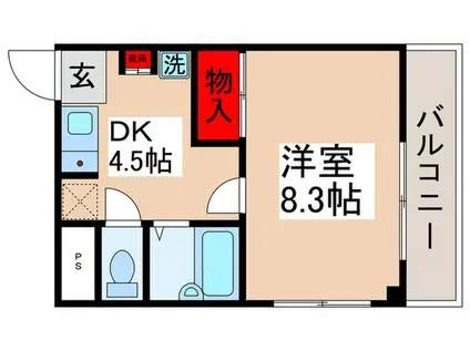 サザンフラット(1DK/3階)の間取り写真