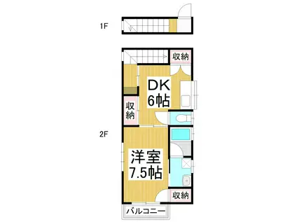 コーポふじ(1DK/2階)の間取り写真