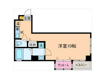 スクエアコート(ワンルーム/2階)の間取り写真