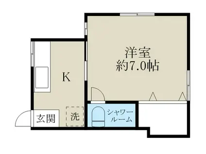 ケンハウスI(1K/1階)の間取り写真