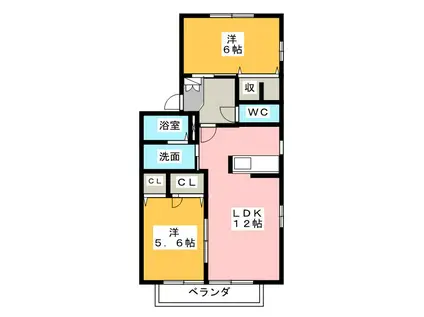 エスタシオン B(2LDK/2階)の間取り写真