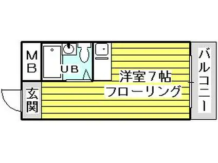 岸部ハイツ(ワンルーム/2階)の間取り写真