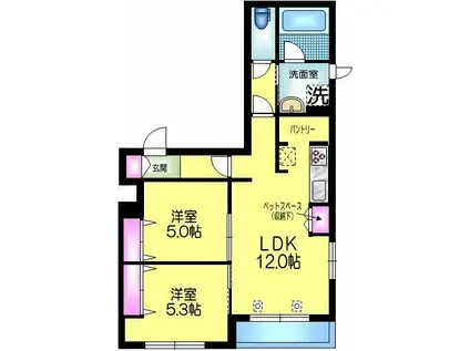 PURE TERRACE ピュアテラス(2LDK/1階)の間取り写真