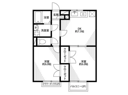 プレジールI(2DK/1階)の間取り写真