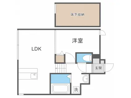 エスパニア札幌V(1LDK/1階)の間取り写真